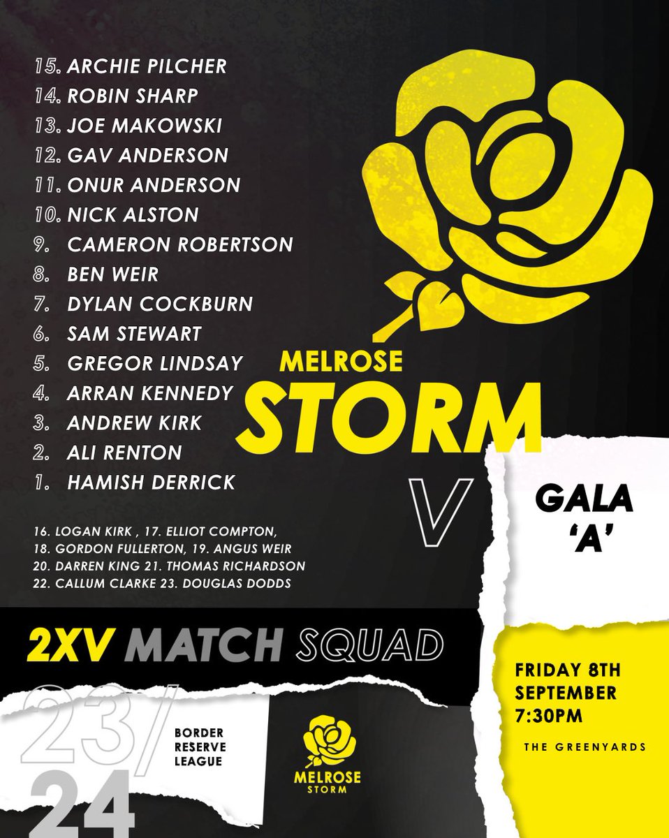 MelroseRugby's tweet photo. 📢 Your squads representing @MelroseRugby this weekend‼️ 
#FillTheStand https://t.co/jfU0FmWPqE