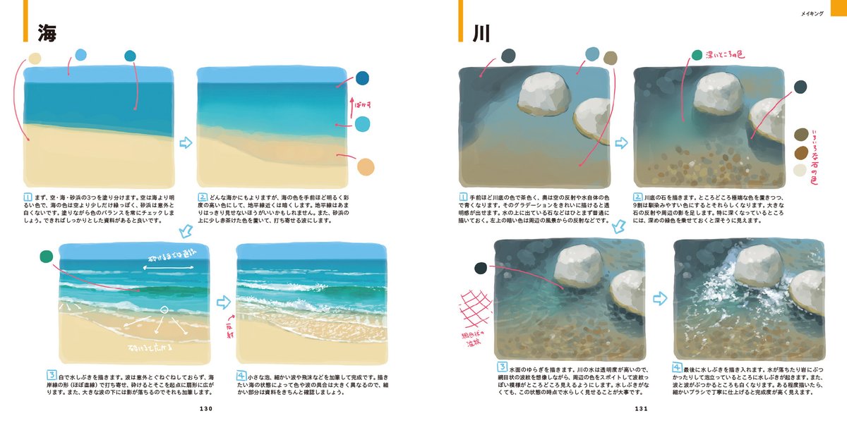 目次と追加の本文サンプルです。その他のサンプルや詳細についてはFANBOX(https://t.co/suEnp8PP5Q)へどうぞ。なお電子版も発売予定です!