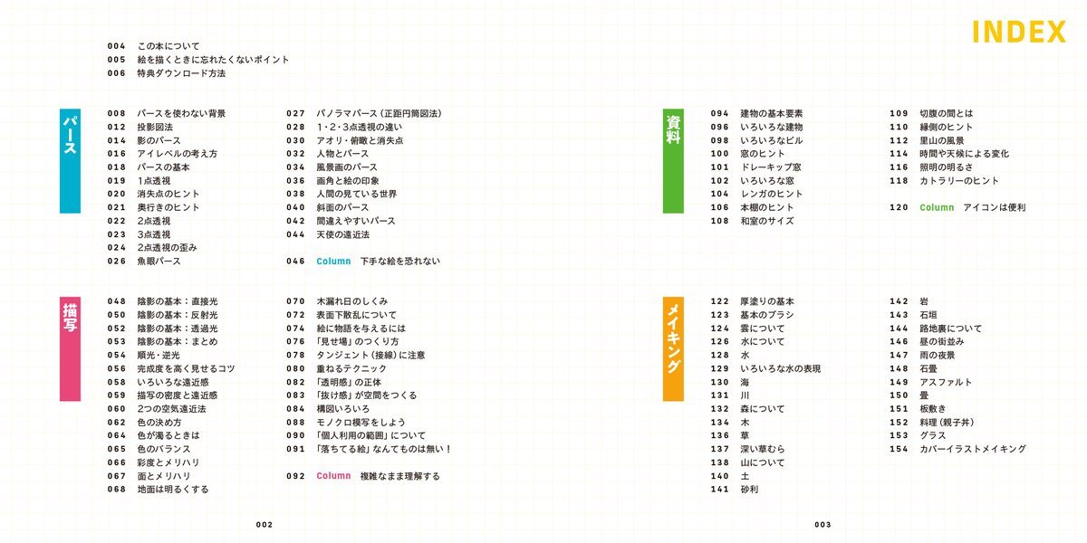 目次と追加の本文サンプルです。その他のサンプルや詳細についてはFANBOX(https://t.co/suEnp8PP5Q)へどうぞ。なお電子版も発売予定です!