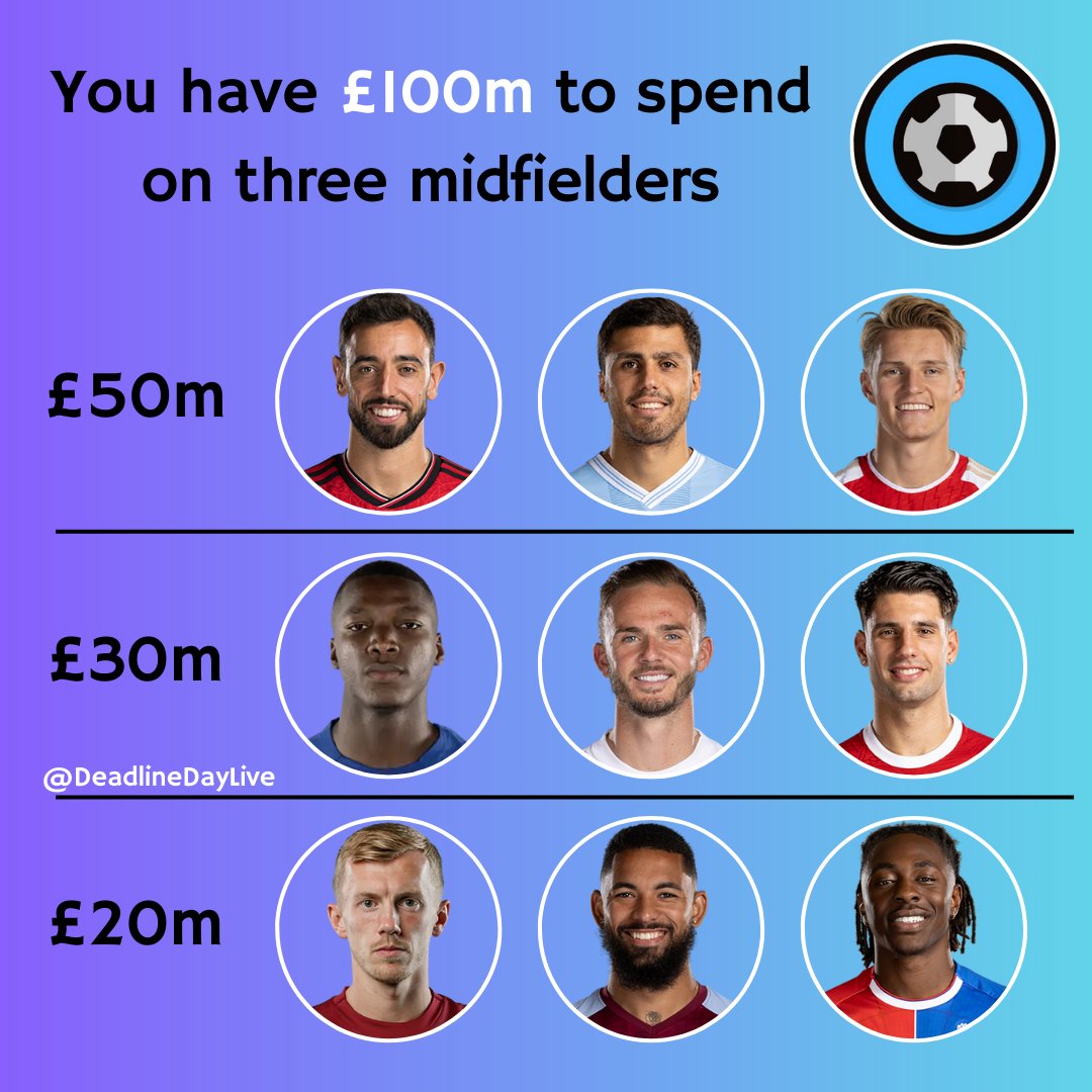 Transfer News Live tweet media