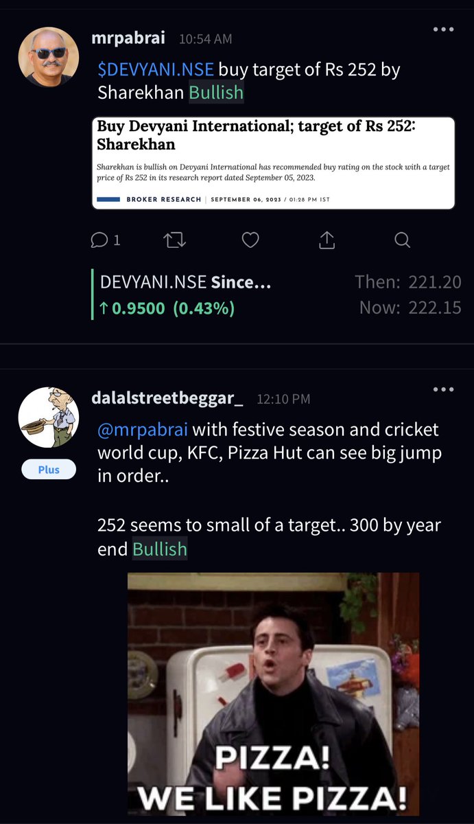 Seeing some interesting chatter on #DevyaniInternational ticker 😉👇

Looks like people are bullish on pizza 😋