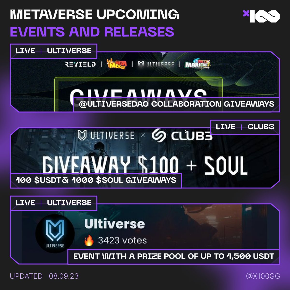 x100gg's tweet photo. 1/📅METAVERSE EVENTS AND RELEASES📅

The #metaverse is always buzzing with new events and releases💃🎉
Check out what we prepared for you in one post✨ https://t.co/ErLZ1bscfU