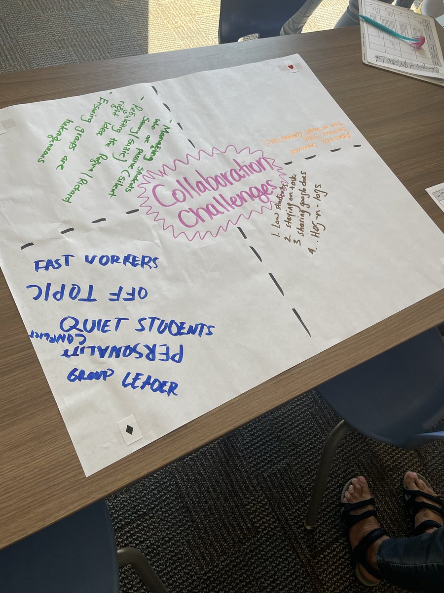 Krzeminski_OCPS's tweet image. Is it a new substance? Why do we have different seasons? 8th grade science teachers explored this and more during their professional learning day #ImpactCDL #MSScience @Cooley_OCPS @Stubenbort_ocps