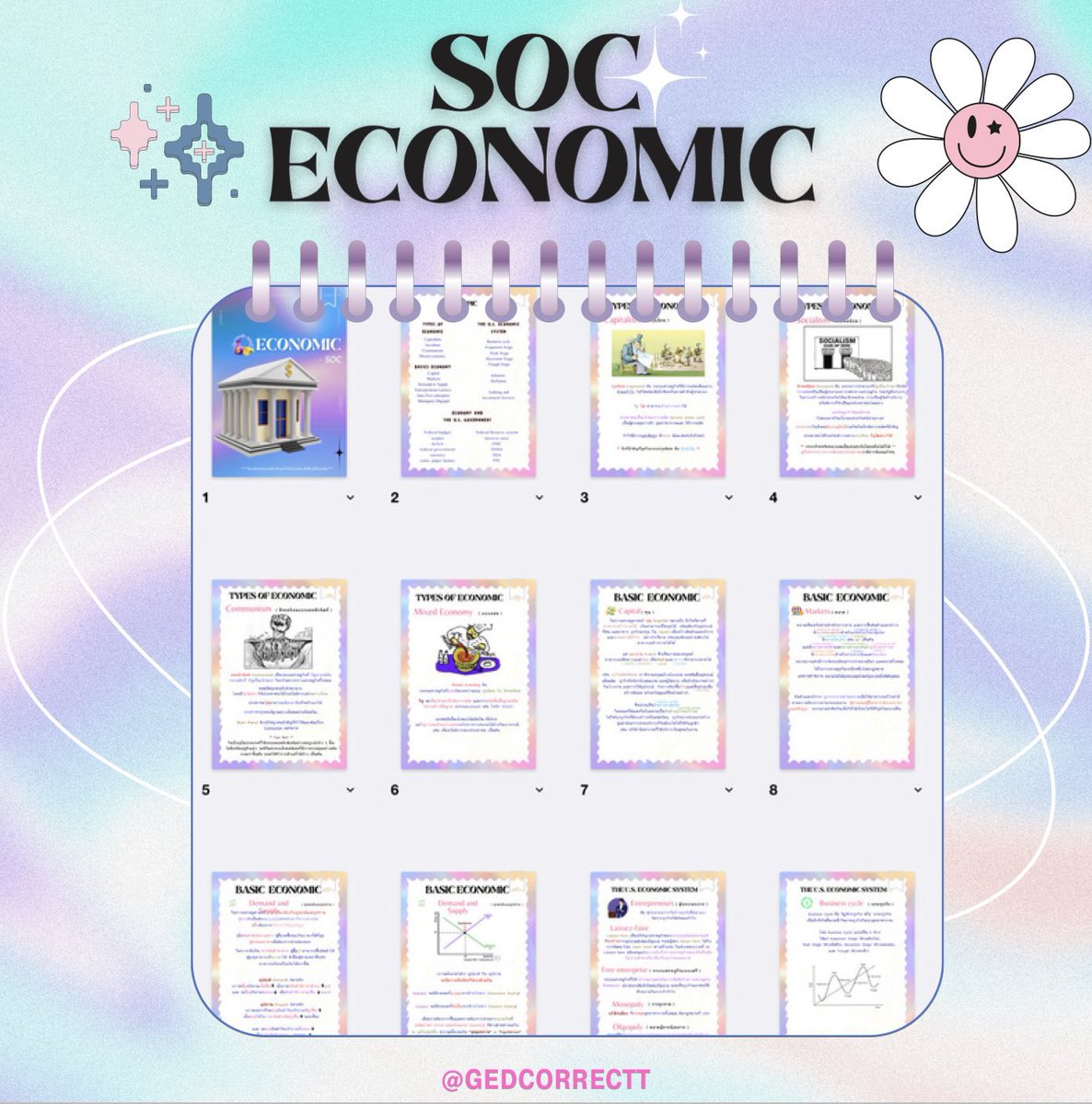 gedcorrect's tweet photo. ชีทสรุป SOC Economic ราคา 69฿🔥

**มีสรุป Economy แบบจุกๆ หัวข้อเน้นๆ*

🤷🏻‍♂️ ใครหาสรุป SOC economy แบบแน่นๆ  มาทางนี้😍
• Types of economics
• Basic economic
• US economic system
• Practice exam มากกว่า100ข้อ!

📍พิเศษ😱 ซื้อพร้อม SOC summary รับไปเลยในราคา 189฿

#สอบged https://t.co/k1YqeTK2vp