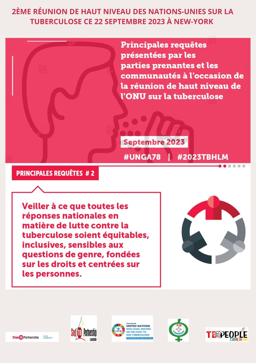 #UNGA78
#2023TBHLM
Jour J moins ... Pour la réunion de haut niveau des nations-unies sur la tuberculose à New-York le 22 septembre prochain.