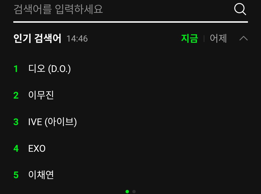 D.O. is currently Trending #1 & EXO #4 on Melon Real Time Search!