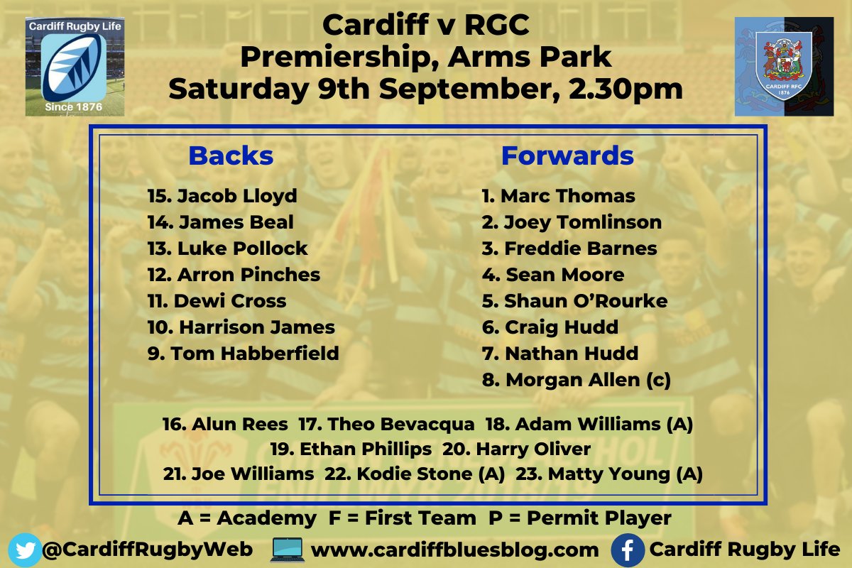 Cardiff Rugby Life tweet media