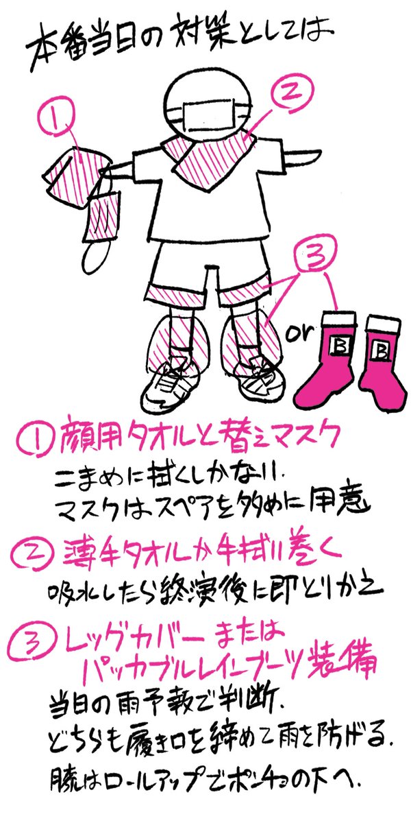 すえひろ用雨装備(KIUレインポンチョ+モンベル靴)の実装実験結果及び対策まとめました☔️ https://t.co/Cwiy34KPSX
