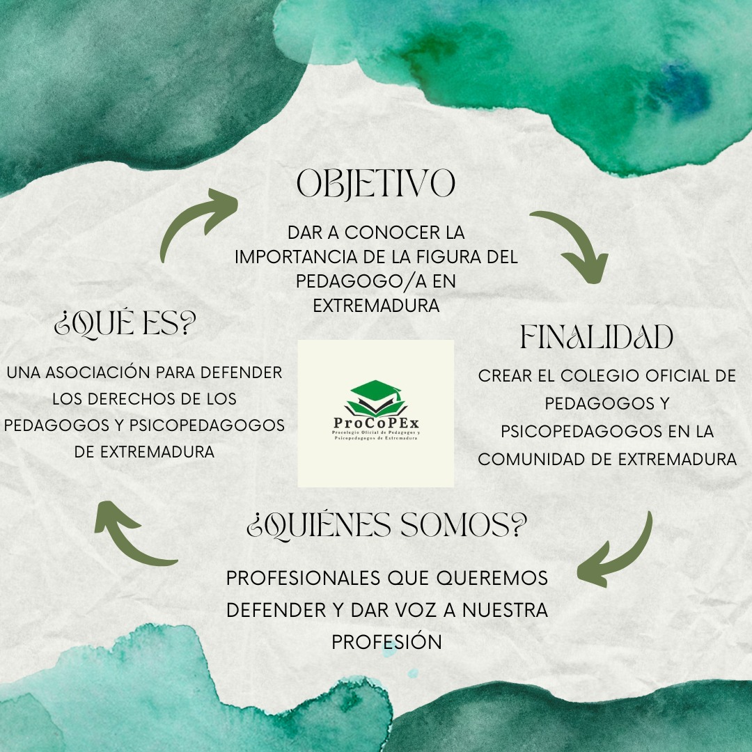 Para que nos conozcáis un poco más, os dejamos este post sobre nuestro objetivo 🎯