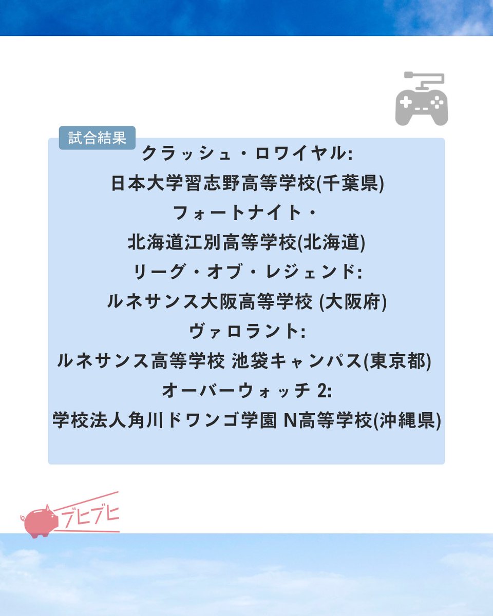 CheerPiggyBank's tweet photo. 【Coca-Cola STAGE:0 eSPORTS High-School Championship 2023】
今回は2023年の8月に開催された #ステージゼロ 2023年大会 についてご紹介します！皆様お疲れ様でした！

https://t.co/r9RNkLE5as
-----------------------------------------------

#高校
#母校
#OB
#OG
#CPB
#CheerPiggyBank https://t.co/zdRekwEzQP