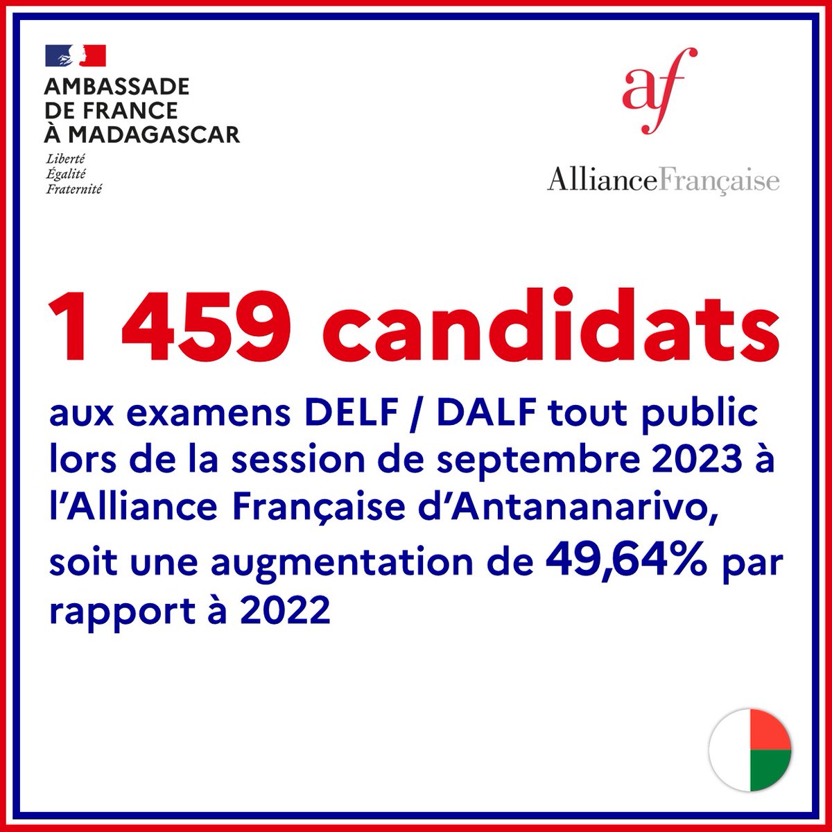 France à Madagascar 🇫🇷 🇪🇺 (@ambafrmada) on Twitter photo #FranceMadagascar en chiffres !
Chaque vendredi, retrouvez un chiffre clé de la #coopération franco-malgache.
🇫🇷🤝🇲🇬
<a href="/AF_antananarivo/">Alliance Française d'Antananarivo</a> #FranceMadagascar en chiffres !
Chaque vendredi, retrouvez un chiffre clé de la #coopération franco-malgache.
🇫🇷🤝🇲🇬
<a href="/AF_antananarivo/">Alliance Française d'Antananarivo</a>