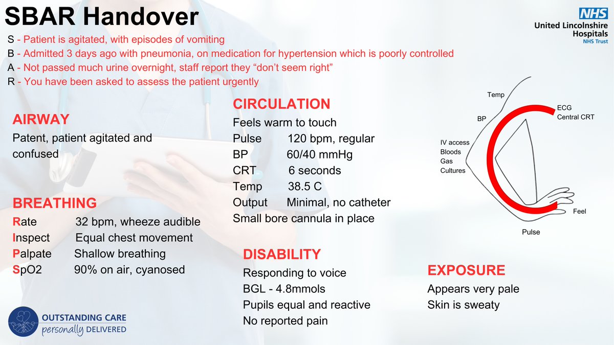 Deteriorating Patient Group ULHT tweet media