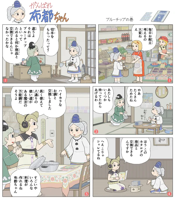 何年か前に上げたアナログポイントカード 