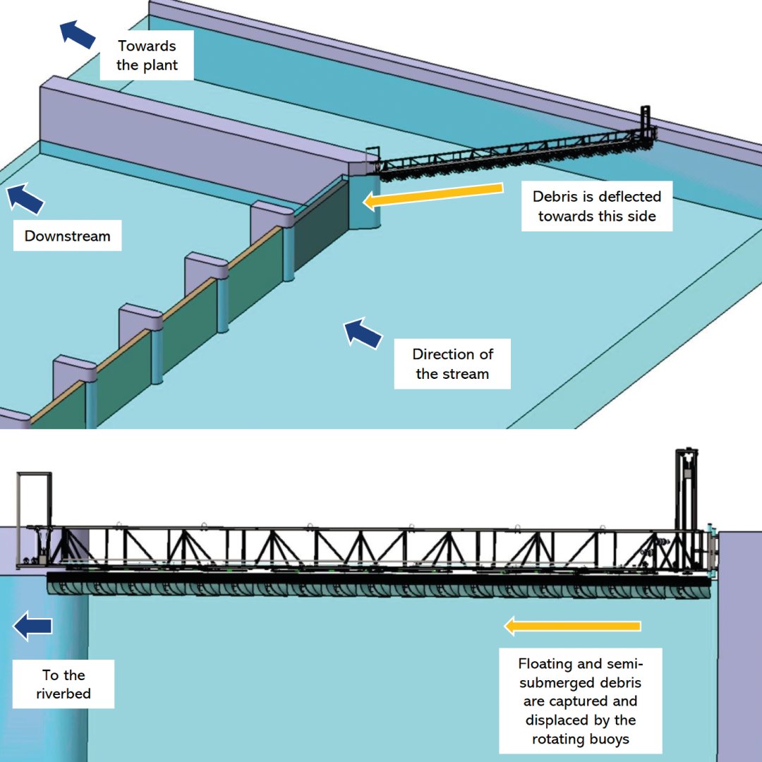 River Cleaning tweet media