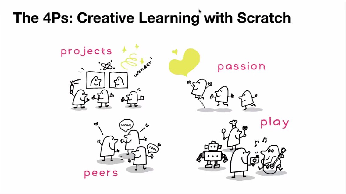 Edutec Citilab tweet media