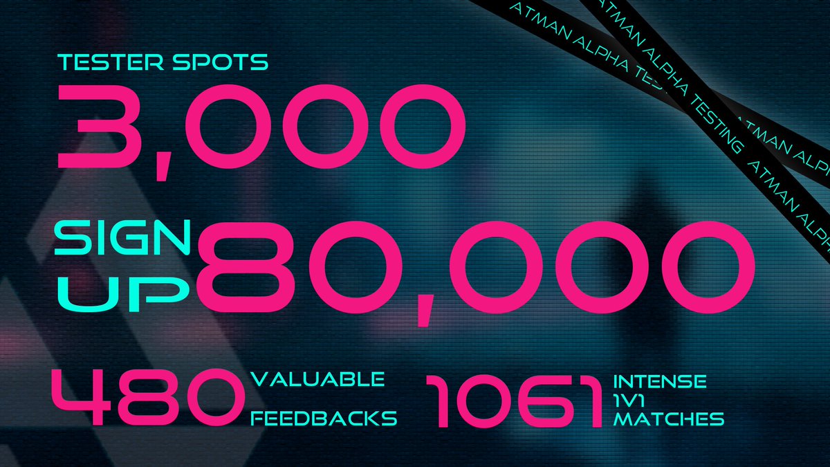 AtmanRebelFlame's tweet photo. 🎉#AtmanAlphaTesting has been a massive #success! 

📊Check out the data below

✍🏻 a whopping 80,000 sign-ups
🙍🏻‍♂️ 3000 tester spots
🎮 1061 intense 1v1 matches
🙋🏻‍♂️ 480 valuable feedbacks

🚀Thanks to our amazing community, we're ready to take the next big step! 

 #Gamefi #testing #Game #Web3