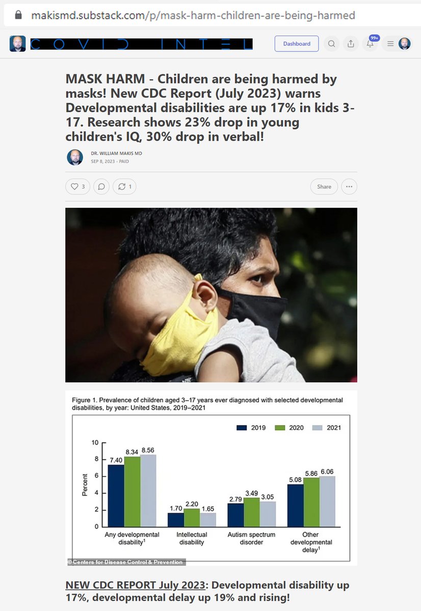 MakisMedicine's tweet photo. NEW ARTICLE: MASK HARM - Children are being harmed by masks! New CDC Report (July 2023) warns Developmental disabilities are up 17% in kids 3-17. 

Research shows 23% drop in young children's IQ, 30% drop in verbal quotient! Masks implicated!

I review 10 studies on masking harms to children since start of the pandemic!!

“Children born during the pandemic have significantly reduced verbal, motor, and overall cognitive performance compared to children born pre-pandemic.”

“Masks worn in public settings and in school or daycare settings impact a range of early developing skills, such as attachment, facial processing, and socio-emotional processing”

23% drop in children’s IQ since start of pandemic (Deoni et al)

30% drop in verbal development quotient (Deoni et al)

Lockdowns and mask mandates have stunted babies' development

1 yo lockdown babies 14% less likely to have said one definite word (Byrne et al)

1 yo lockdown babies 9% less likely to have started pointing (Byrne et al)

Bilingual children are at a severe disadvantage and will struggle more with masking as they make use of visual information coming from the mouth

face masks impair emotion understanding for all ages, but the effect is especially pronounced for toddlers

When it comes to masks and children, it’s all harm and no benefit. When you put a mask on a child, the toxic CO2 exposure after only minutes of mask wearing, starts damaging and killing off their neurons.

Younger children who are placed in an environment of unscientific and unethical mask mandates, experience developmental difficulties and delays, learning problems, speech problems and socio-emotional problems.

We have not begun to fully understand the damage that has been done to kids via masks that are ineffective in a respiratory viral outbreak and mask mandates that were implemented in schools and in society.

Parents must draw a line in the sand and not allow mask mandates of any kind ever again.

Especially now that they’re attempting to bring them back.

Article Link in Photo to avoid shadowban, just re-type URL into your browser

#DiedSuddenly #cdnpoli #ableg