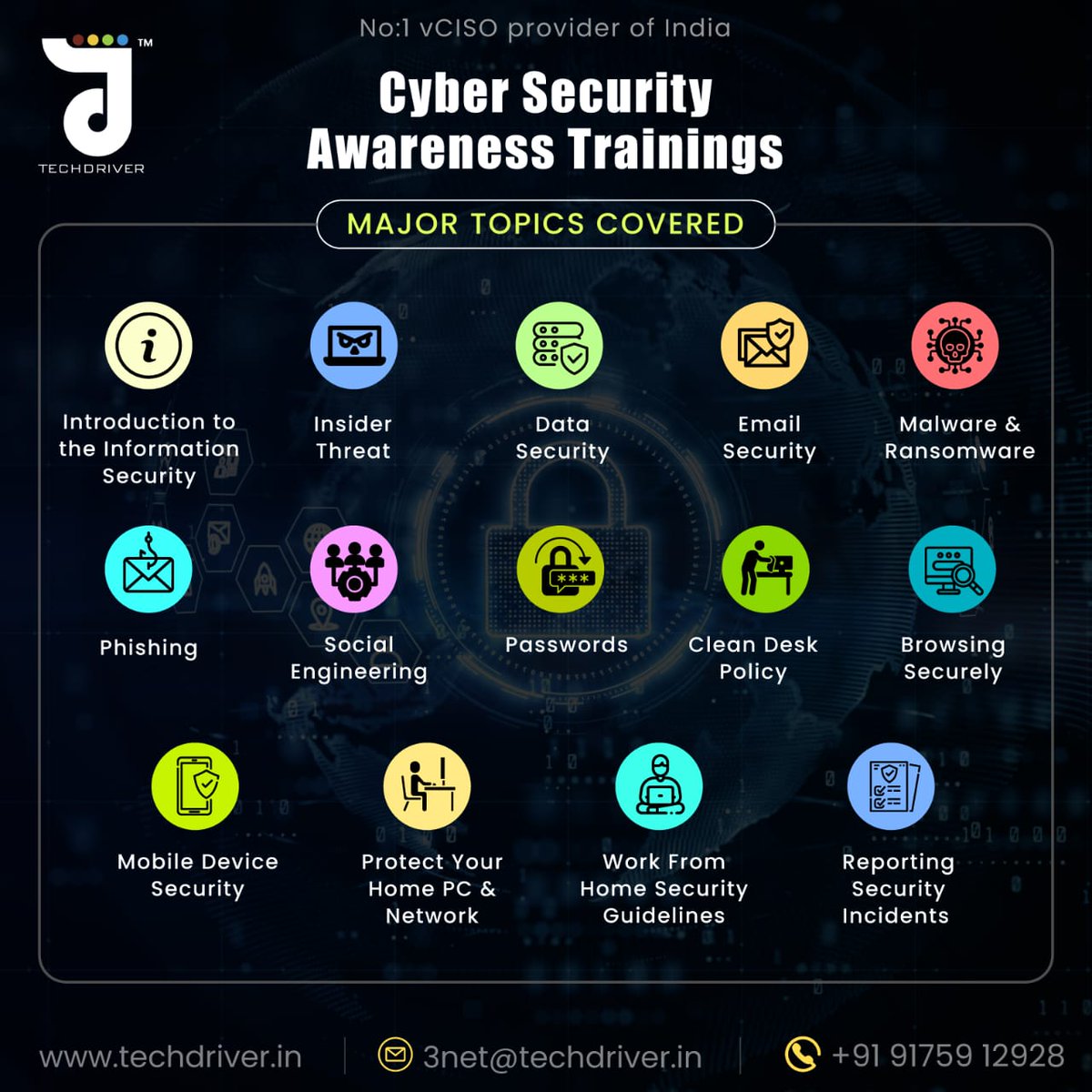 3netTechdriver's tweet photo. #Businesses often rely too heavily on #vulnerability scores, which may not reflect actual #threats or all vulnerabilities. Address issues like bad password habits, setup errors, encryption flaws, and risky online behavior. 
Reach out to TechDriver for Online or Offline sessions https://t.co/3WQQvDBmuJ