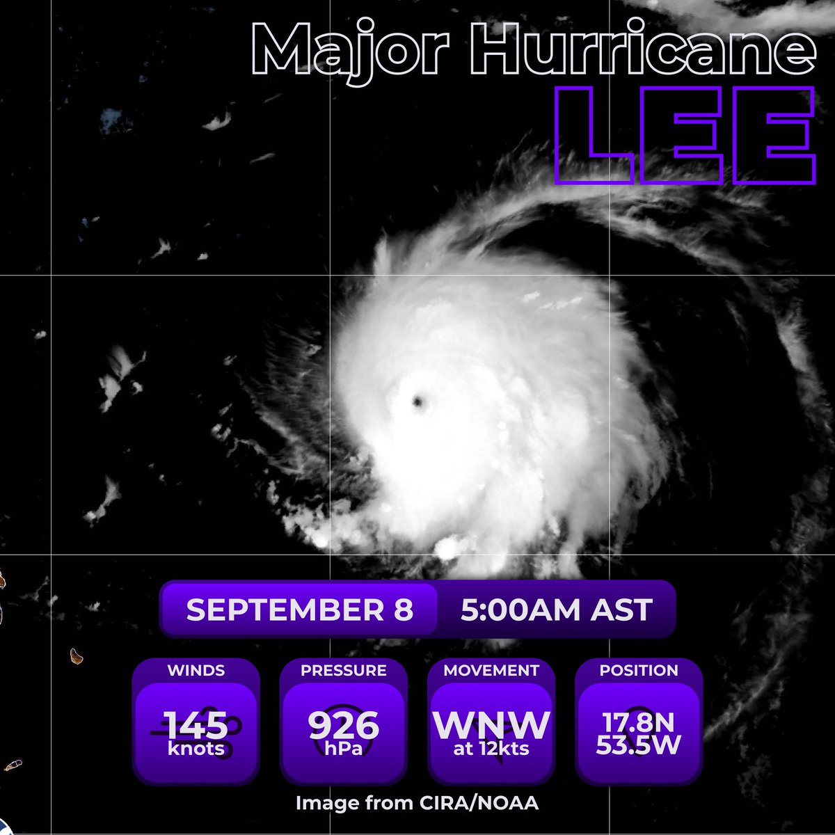 astradiayt's tweet photo. #Lee puts on a show to become a powerful #Category5 #hurricane, as back-to-back Category 5 hurricanes in the west take over the tropics.

#Margot was also named, while #Jova, another hurricane that attained Category 5 status yesterday, spirals to its demise. https://t.co/y2jItZk2xV