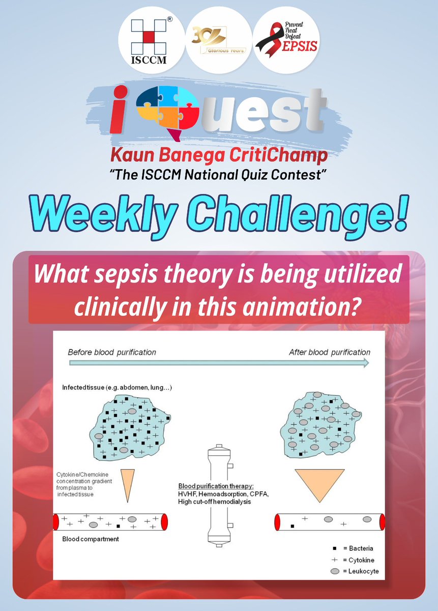 isccmnational's tweet photo. #Question
#Sepsis
#Treatsepsis
#Stopsepsis
#ISCCM
#Iquest https://t.co/Ome89qmABQ