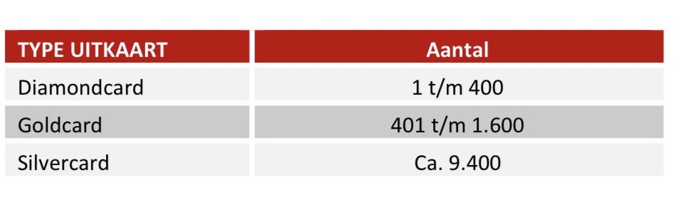Boze Kameraden 🇳🇱 tweet media