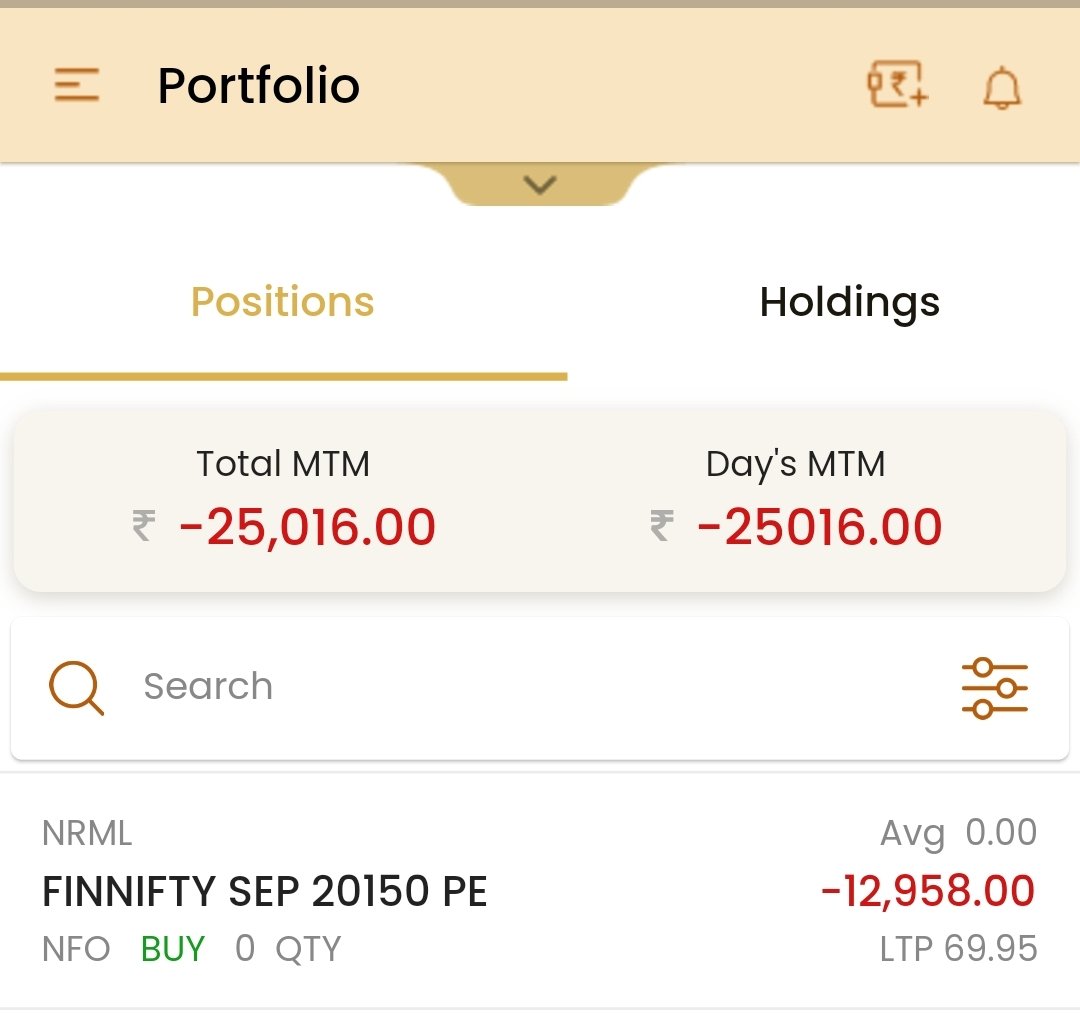 Net Loss 93.7k ROI -0.50% #finnifty #StockMarketindia #optionstrading