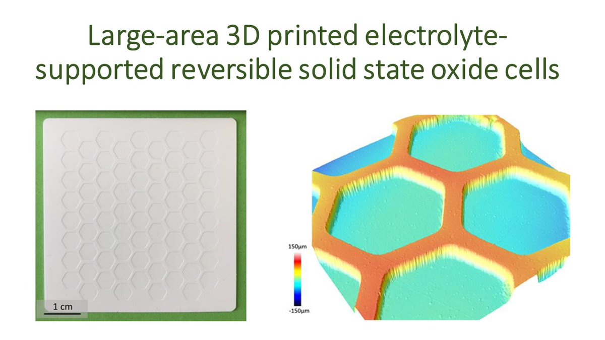 atlab15's tweet photo. Check out our new publication led by @LiraMaritta introducing 3D printing to manufacture Large Area Solid Oxide Cells, which has the potential to revolutionize power generation and energy storage: https://t.co/S1DDLUMB2J #3DPROGRESS #NewSOC #FCHJU @HorizonEU @IREC_Energia https://t.co/1e806eIxQo