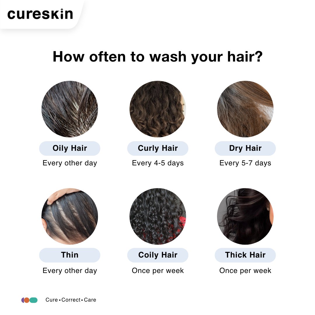 This handy guide on how often to wash your hair by dermat is all you need. Keep it saved for stress-free hair care.

#cureskin #haircare #hairwashtips #hairwashday #hairwashingroutine #hairwashing #trichologist #trichologisttips
