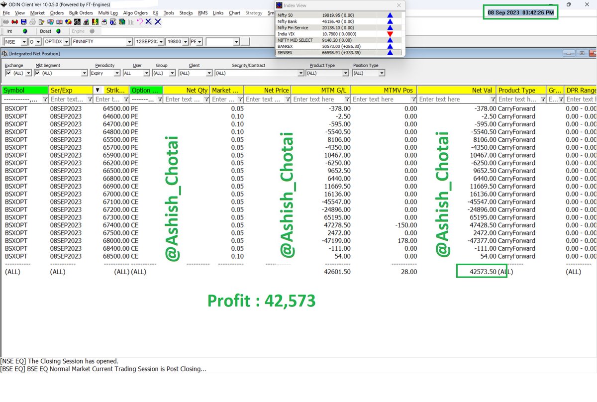 Ashish_Chotai's tweet photo. #Sensex #OptionTrading #RatioSpread

Sensex Expiry 08-09-2023 Profit : 42,573 https://t.co/RwqPcmd3zB