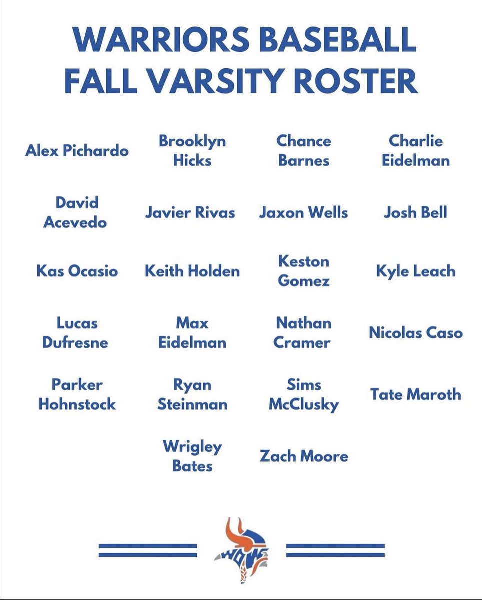 Warriors Official Fall 2023 JV and Varsity Rosters @CoachScudero48 @WOBaseballboost @WestOrange_OCPS @OCPSAthletics