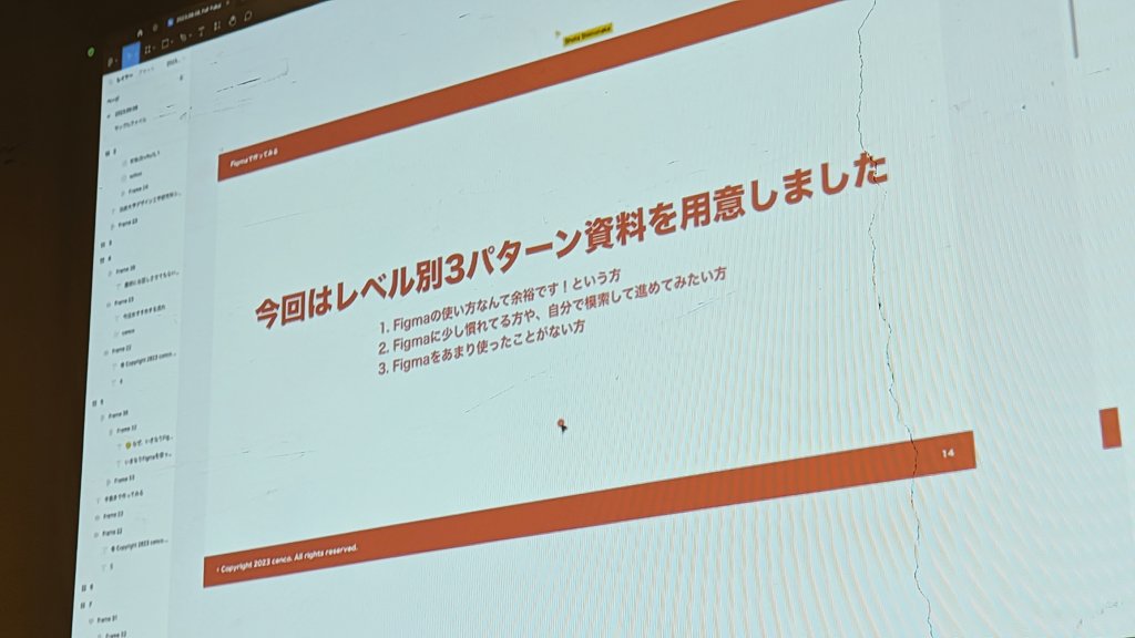 FoF_Fukui's tweet photo. レベル別に3パターンの資料で 説明→作ってみる という流れで進行しておりますー✨
#fof_fukui https://t.co/aHvm0HD5T9