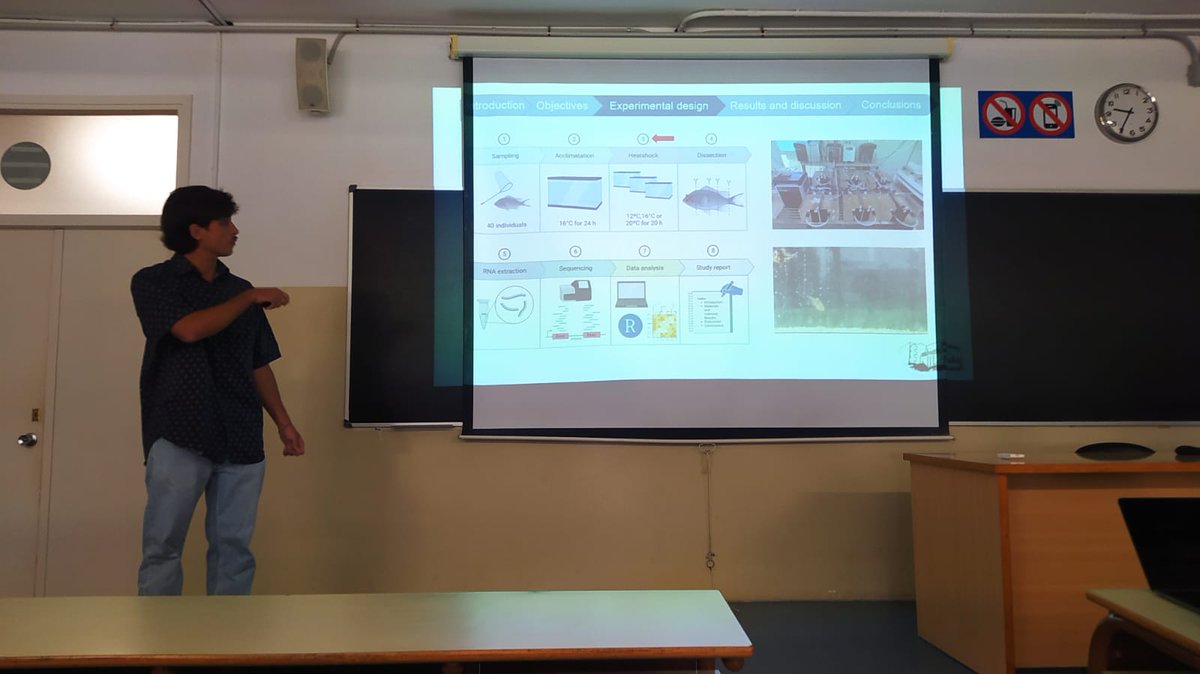 Evolutionary Genetics Lab tweet media