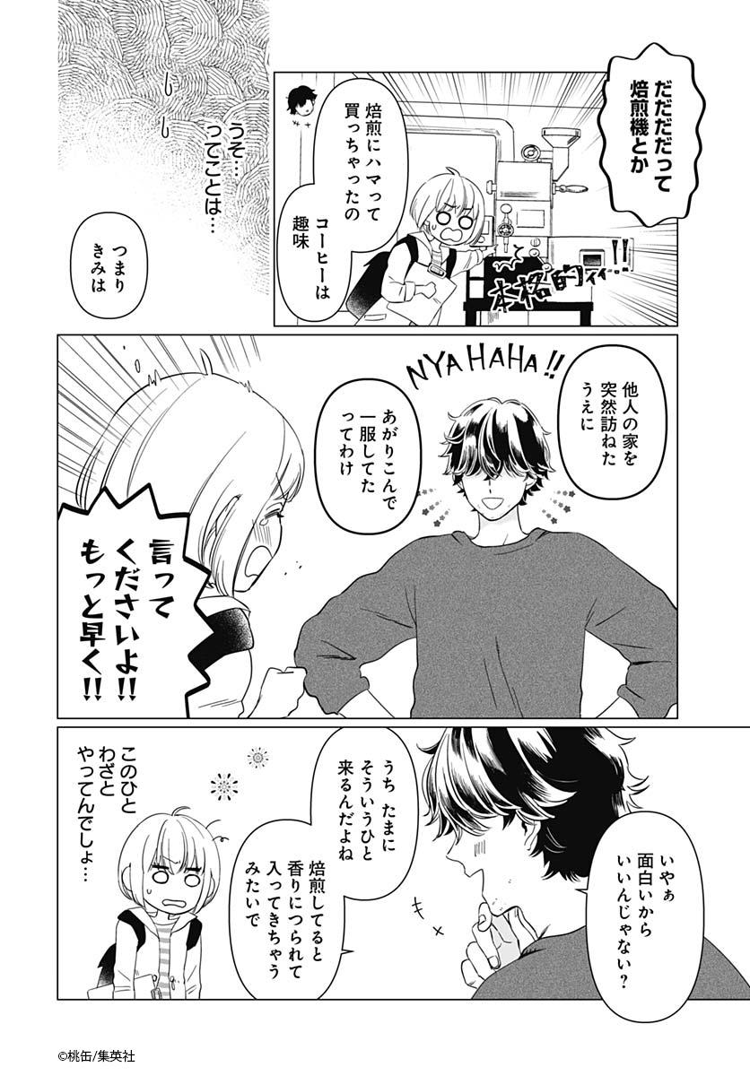 (6/8) 