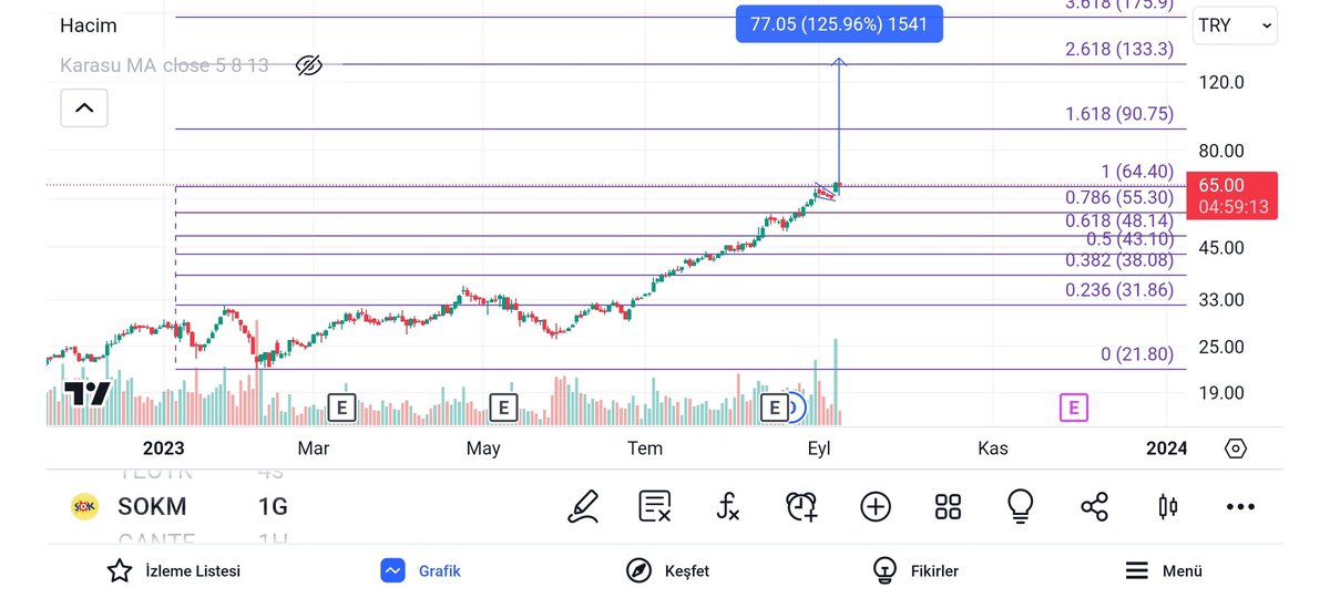 Murates_🧐 tweet media