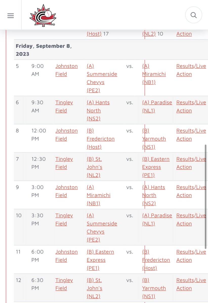 For anyone watching, due to weather concerns this weekend the schedule has been revamped. Our Team NL Caps now play today 1230 &amp; 630 Atlantic tome (1/7 in NL)

GoCaps!!