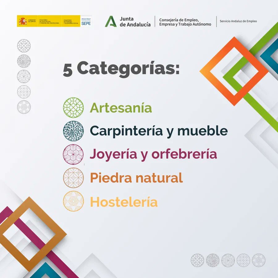 aemprende's tweet photo. ⓇⒺⒸⓊⒺⓇⒹⒶ

🟠🟢I 𝖯𝗋𝖾𝗆𝗂𝗈𝗌 𝖺 𝗅𝖺𝗌 𝖡𝗎𝖾𝗇𝖺𝗌 𝖯𝗋𝖺́𝖼𝗍𝗂𝖼𝖺𝗌 𝖾𝗇 𝖨𝗇𝗇𝗈𝗏𝖺𝖼𝗂𝗈́𝗇 𝗒 𝖤𝗑𝗉𝖾𝗋𝗂𝗆𝖾𝗇𝗍𝖺𝖼𝗂𝗈́𝗇 en el ámbito de la #FP. 

 🗓️Hasta 15 septiembre ℹ️ https://t.co/WcE3QBwmR3
➕https://t.co/sdszApZCJc

#PremiosFP @EmpleoJunta @SAEmpleo https://t.co/gDXFXR8Zw8