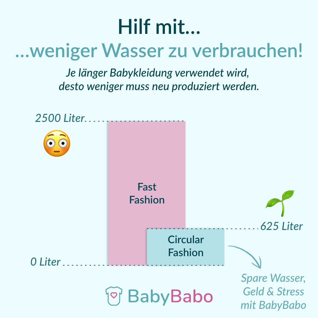 🌎 Warum sollte ich Babykleidung mieten? 🌱
Um Wasser zu sparen, denn mit BabyBabo müssen weniger Bodys produziert werden! 
Bist du neugierig geworden? Besuche uns über auf babybabo.de und erfahre mehr! ❤️
#BabyBabo #BabyKleidung #Babys #BabyKleidungMieten #Mamas