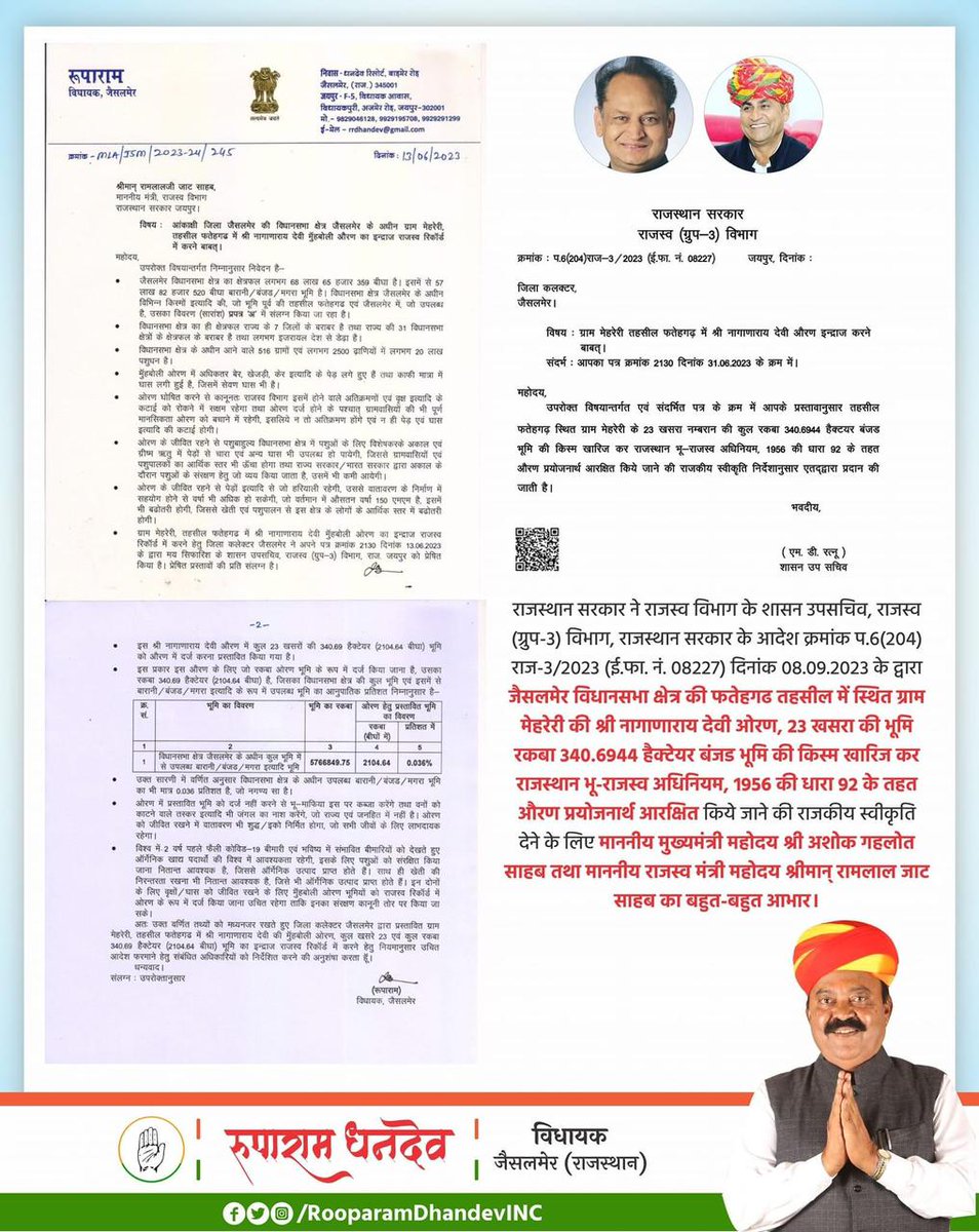 pramodt0501's tweet photo. फतेहगढ़ तहसील मैं स्थित मेहरेरी की श्री नागाणा राय देवी ओरण भू राजस्व रिकार्ड मै दर्ज 💯👍
आभार एव धन्यवाद विधायक महोदय
@RooparamDhandev 
गौ रक्षक दाता श्री डूंगर पीर जी ओरण भी जल्द राजस्व रिकार्ड मै दर्ज हो🙏 https://t.co/zEUTOdLejP