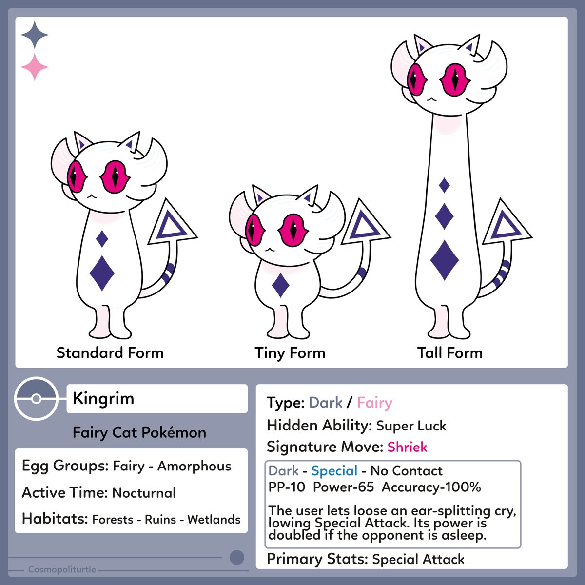 Fakemon #119 - Kingrim