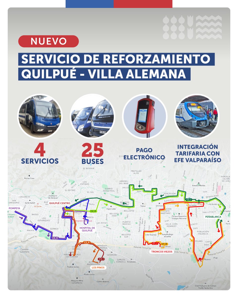 Nuestro compromiso es mejorar el transporte público del Gran Valparaíso🚌 de la mano con las necesidades que nos han expresado las personas. Hoy marcamos un hito con la puesta en marcha del reforzamiento de buses entre Quilpué y Villa Alemana. Conoce sus características aquí 👇: