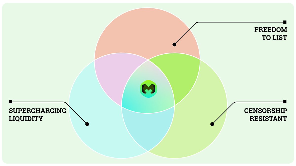 You Can Short It tweet media