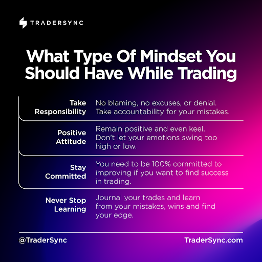 TraderSync tweet media