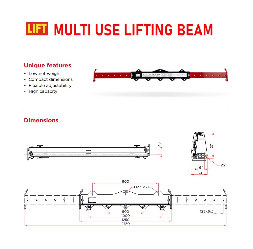 spidercranes's tweet photo. NEW PRODUCT: We are always on the lookout for new and useful equipment, and new concepts that will benefit our customers. Our recent hire addition is the Multi-Use Spreader type and single point lifting beam. The advantages of this beam is that it is really light. https://t.co/Fw01JYCl5I