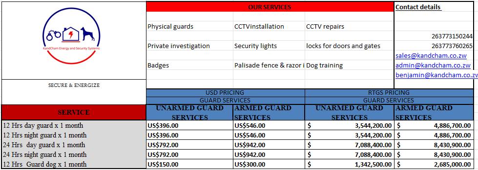 b_bchamaz's tweet image. @kandcham @misheckkanda  we provide the best security solutions. Get in touch with our team on +263773150244/+263773760265 for more information