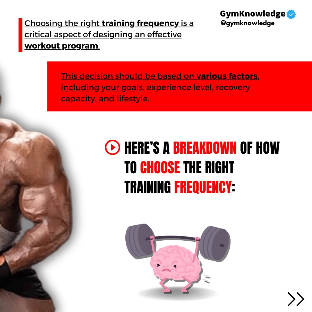 GymKnowledgeOne's tweet image. 🏋️‍♂️Finding the Perfect Training Frequency🤔

Your fitness journey begins with a critical decision: How often should you train? Here&apos;s a breakdown to help you choose the right training frequency tailored to YOUR goals and lifestyle:#trainingfrequency #listentoyourbody #bodybuilding