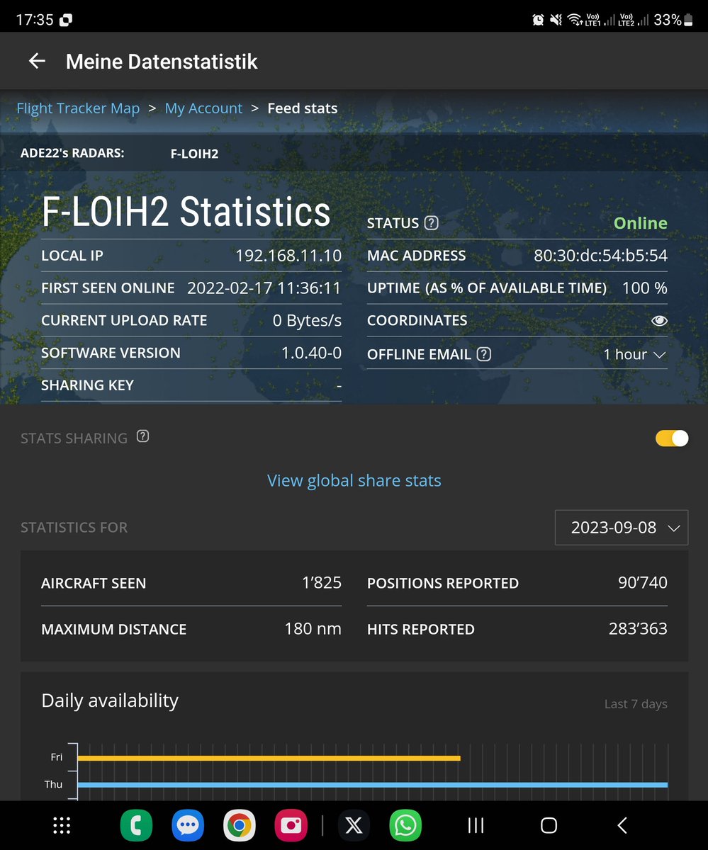 Yves Meier tweet media