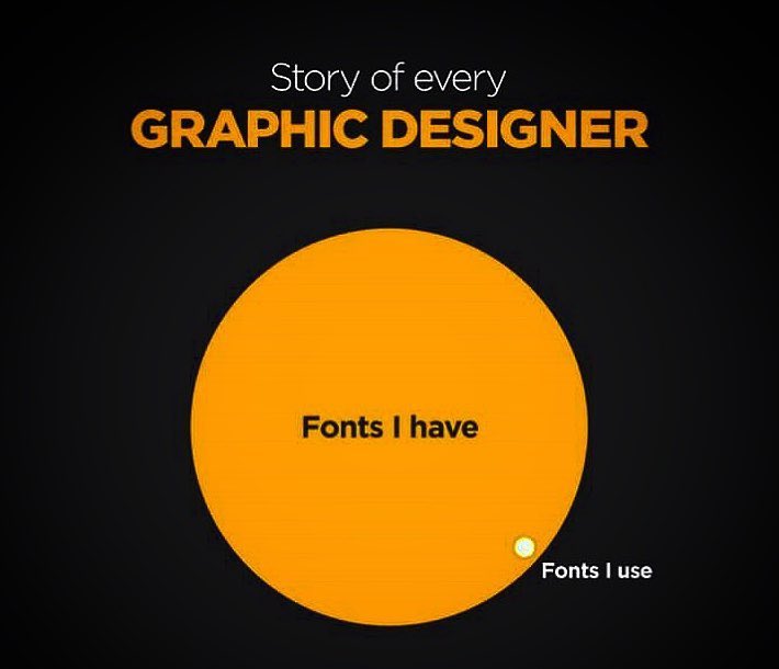 designershumor's tweet photo. https://t.co/uIdljwDP2L
