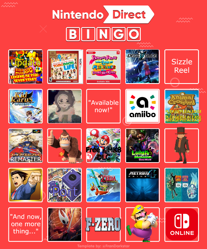 3 Reasons Why That Leaked E3 Nintendo Direct Schedule…