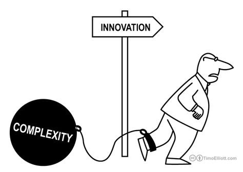 Through innovation, a path to #advancement can be visualized. Complexity is a big impediment in this path. This complication represents the complex network of problems and unknowns that #innovators must face.

#thearchitectcoach #techhumor #ai #humanexpertise #innovation