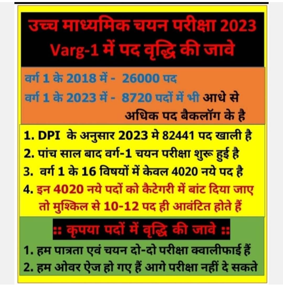 अब तो यह स्पष्ट है ,मध्य प्रदेश सरकार भ्रष्ट है

जो सरकार रोजगार न दे वह सरकार निकम्मी है जो सरकार निकम्मी है वह सरकार बदलनी है

शिवराज सरकार उच्च माध्यमिक शिक्षक वर्ग 1 में   पद वृद्धि करो 

#IncreaseVarg1Post2023 
<a href="/NEYU4INDIA/">NEYU || National Educated Youth Union</a>